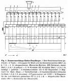 gretag-etk-schriftzeichenentstehung.jpg