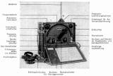 se-104-p-geraet-bedienung.jpg