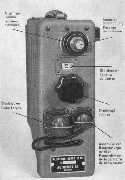 Bedienelemente SE-101