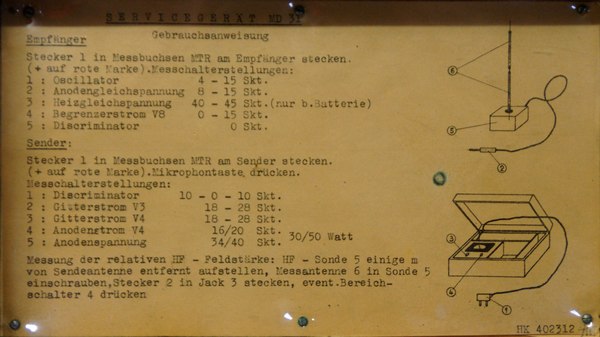 SE-202, Anleitung Servicegert MD 31